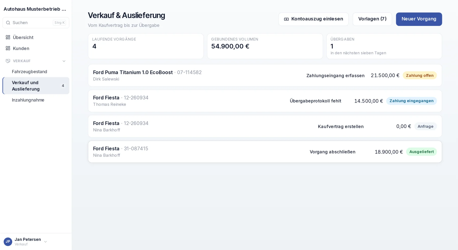 Ansicht eines Verkäufers: im Menü nur der Verkauf